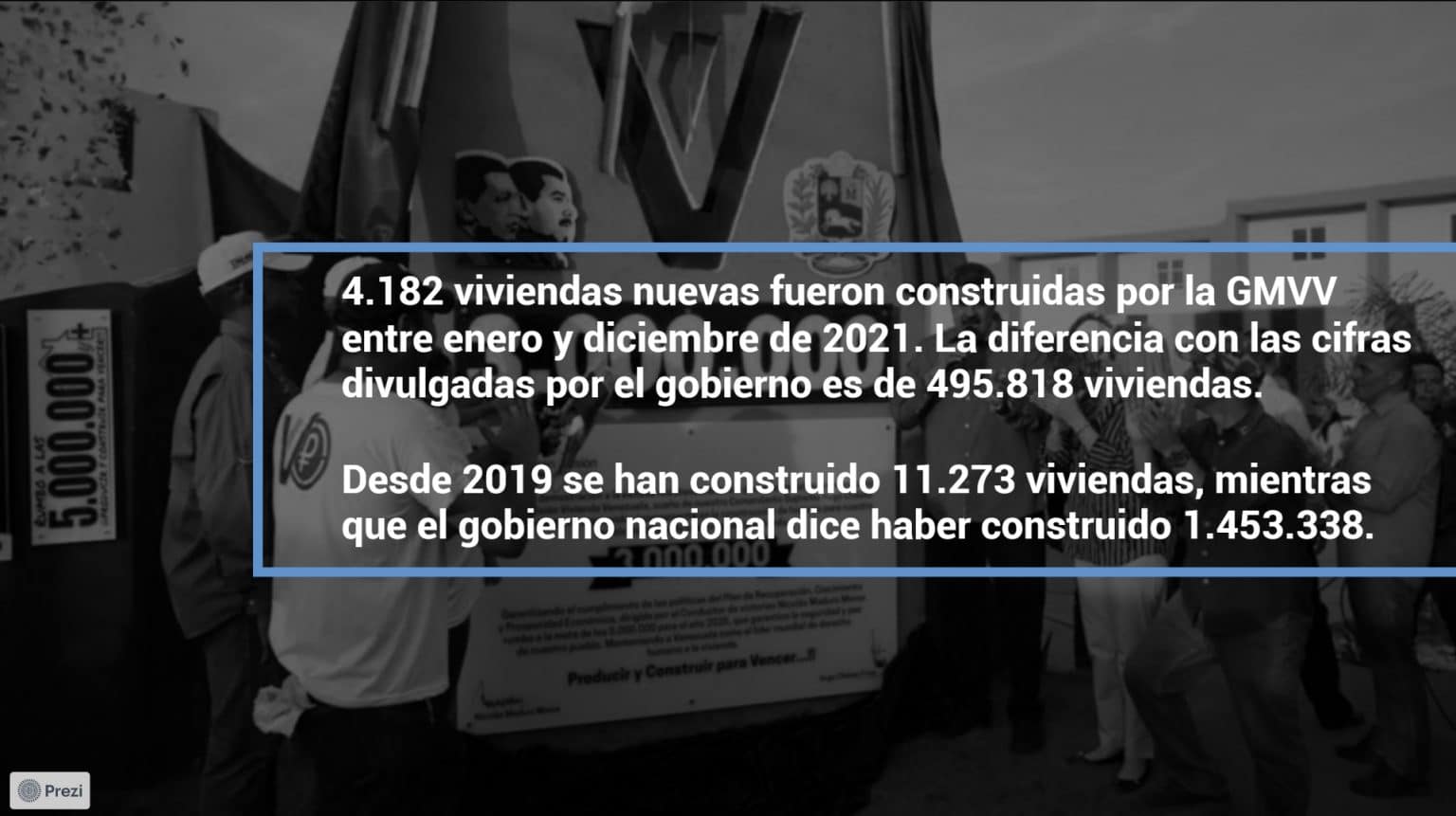 Informe Anual Situación De Los Derechos Humanos En Venezuela Enero Diciembre 2021 │ Provea 5505